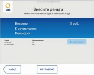 Як поповнити ківі гаманець через термінал