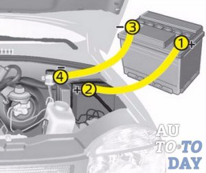 Cum să luminați în mod corespunzător o mașină în cazul în care bateria