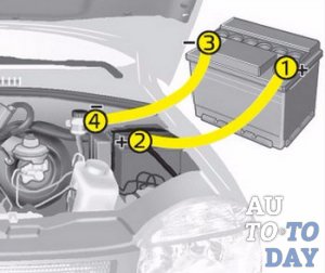 Як правильно прикурити автомобіль якщо сів акумулятор