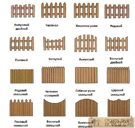 Hogyan tegyük egy fából készült kerítés kezével