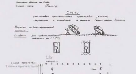 Cum funcționează ariciul antitanc, fotografiile și istoria creației