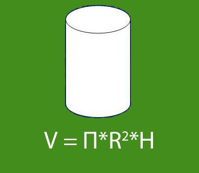 Cum se calculează volumul unei cilindri