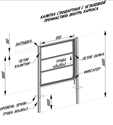 Cum sa faci un wicket intr-un gard de foi profilate si fabricarea cadrelor