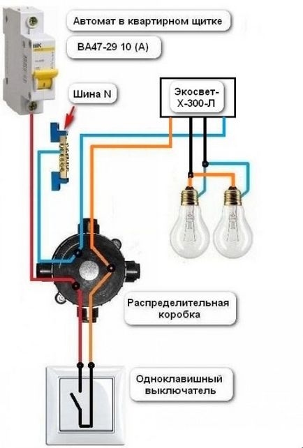 Hogyan kapcsolja be a fényt pamut (do) Hogyan, hogy a felvételét könnyű pamut