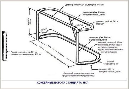 Як зробити ворота хокейний