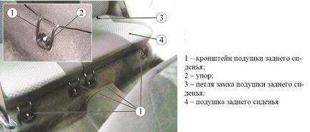 Як зняти переднє і заднє сидіння лада гранта, калина 2