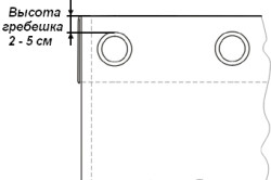 Як зшити двосторонні штори поради та рекомендації