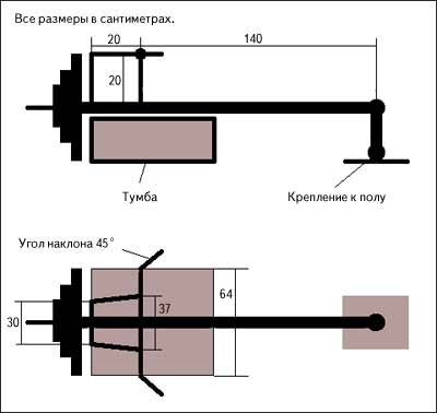 Hogyan erősíthető az immunrendszer