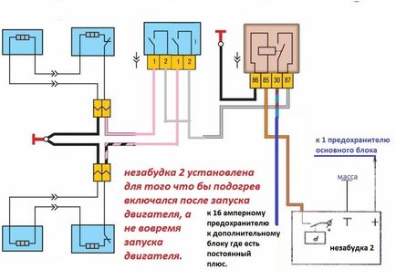 Як встановити підігрів сидінь ВАЗ 2108 клуб 2108