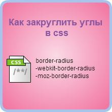 Як закруглити кути css