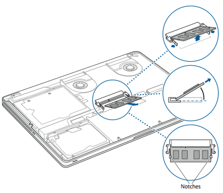 Cum se înlocuiește și se adaugă RAM la MacBook Pro 2011