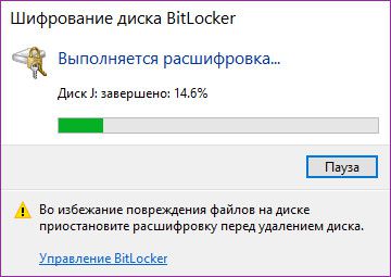 Cum să accesați accesul la unitatea flash utilizând ferestrele cu funcții standard - Bitlocker