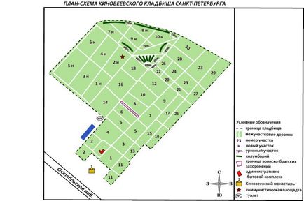 Кіновеевское кладовищі в Харкові адресу на карті, телефон