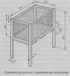 Клітини для їжаків