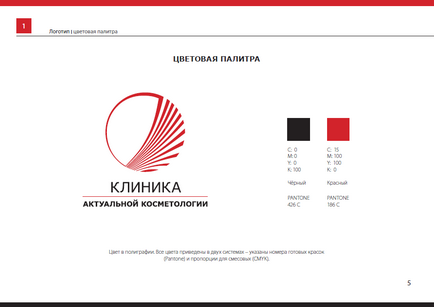 Clinic tényleges kozmetológiai (klinika) Clinic tényleges kozmetológiai