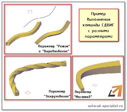 Команда autocad - зсув