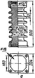 Structuri izolatoare