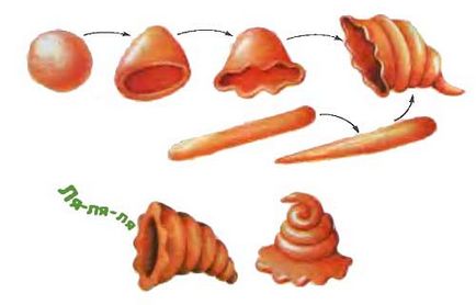 Cocosule frumoase pentru acvariu din plasticină