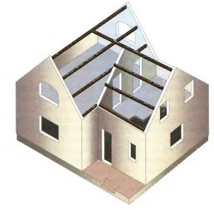 Acoperișul casei de piatră Tehnologia acoperișului - construcția suburbană - articole despre construcție și