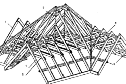 Дах з трьома фронтонами своїми руками