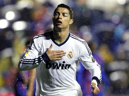 Cristiano Ronaldo este orb