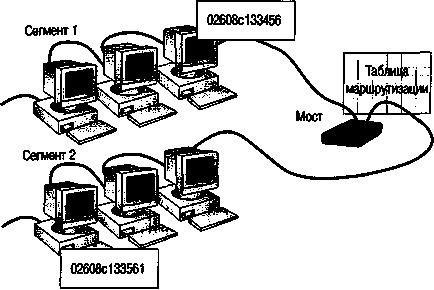 Curs de cursuri (partea a II-a)