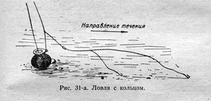 Ловля ляща на кільце з човна вибір місця для риболовлі та виготовлення снастей своїми руками