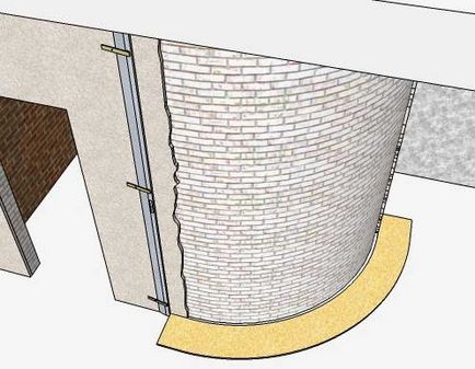 Mesterkurzus vakolat félköríves falak - hogyan bútor, képkeret, panelek dákó
