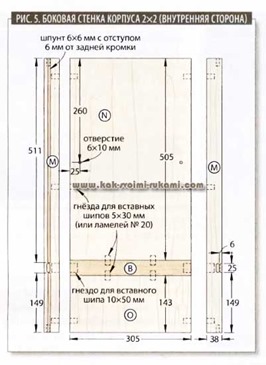 Mobilier în stil japonez de Tansu cu mâinile tale (desene foto), cu mâinile tale - cum să te faci