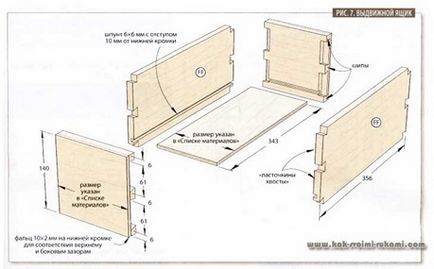 Mobilier în stil japonez de Tansu cu mâinile tale (desene foto), cu mâinile tale - cum să te faci