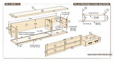 Mobilier în stil japonez de Tansu cu mâinile tale (desene foto), cu mâinile tale - cum să te faci