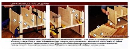 Mobilier în stil japonez de Tansu cu mâinile tale (desene foto), cu mâinile tale - cum să te faci