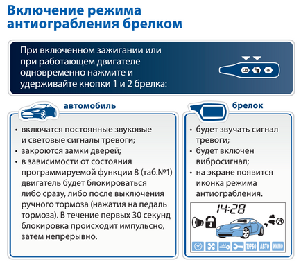 Чи можна заглушити двигун з брелка