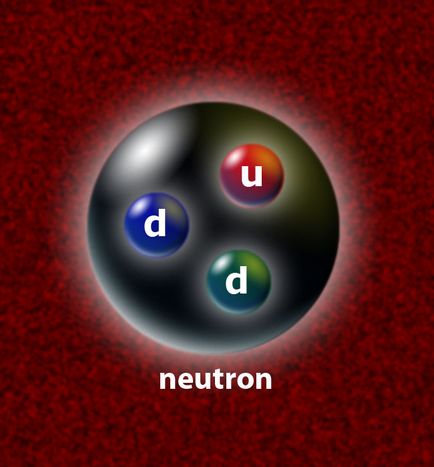 Știința din Siberia, ce este un bozon Higgs, știință în Siberia