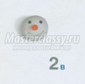 Christmas Crafts agyagból (a megfelelő méret labda) Karácsonyi kézműves gyurma