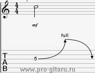 Jelölés a tablature