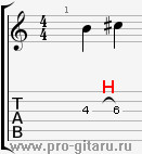 Jelölés a tablature