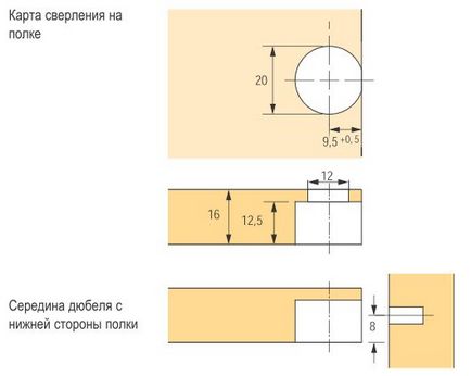 Áttekintés excentrikus esztrich vb-35 a cég Hettich alkalmazási útmutató