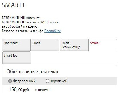 Огляд тарифу смарт від мтс