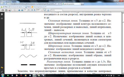 оформлення креслення