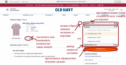 Old navy - якісно і недорого! Old navy - якісно і недорого, boxforward