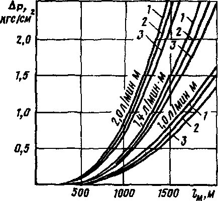 Determinarea distanței de frânare - calcularea frânelor