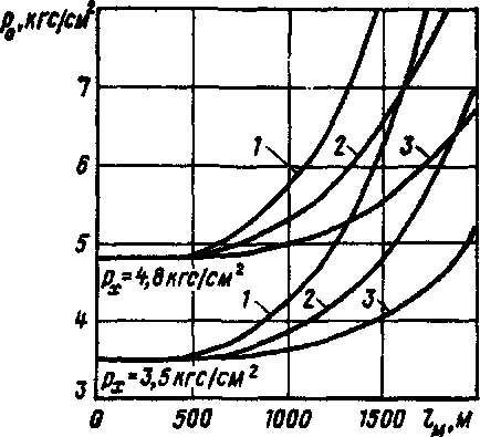 Determinarea distanței de frânare - calcularea frânelor