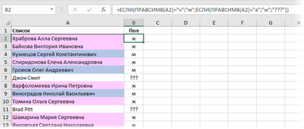 Визначення статі на ім'я