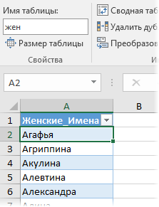 Визначення статі на ім'я