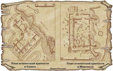 Szervezése a hadsereg az ókori Egyiptom (a csapatok) Szervezése a hadsereg az ókori Egyiptomban