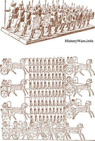 Організація війська стародавнього Єгипту