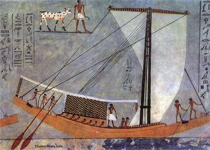 Organizarea armatei Egiptului antic