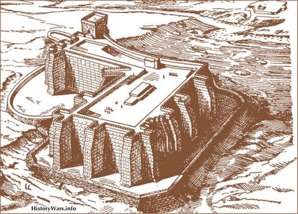 Szervezése a hadsereg az ókori Egyiptom (Régi Királyság) Szervezése a hadsereg az ókori Egyiptomban