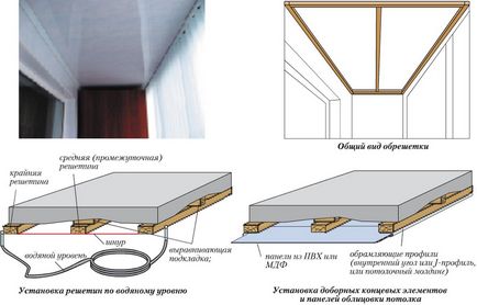 Finisarea loggiei cu plastic, alegerea plasticului pentru finisare, etapele de finisare a loggiei cu plastic